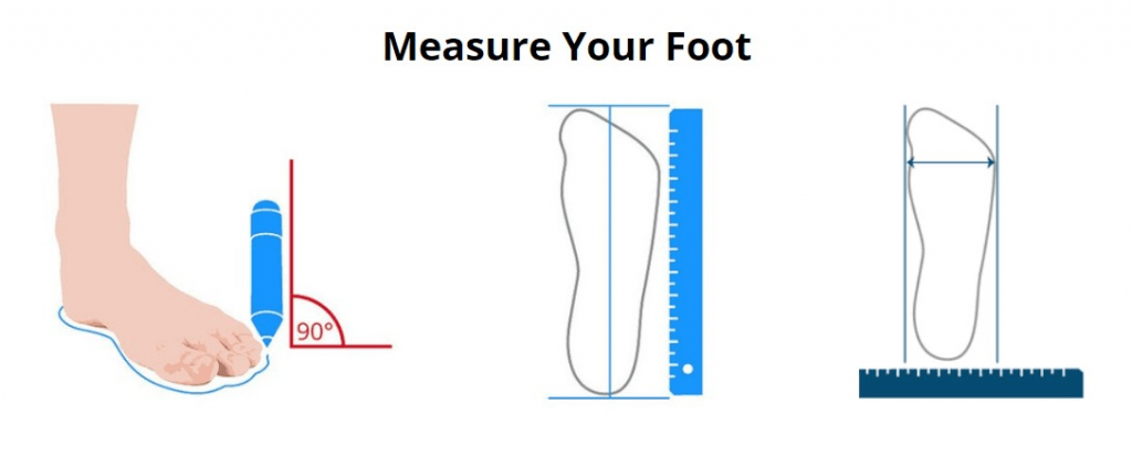 Chart how to measure the Length and Width Of your feet